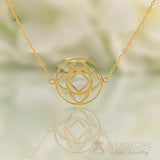 14KT YELLOW GOLD -CHOKER BASE CHAKRA NECKLACE - Gemstone Silver Jewelry
