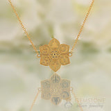 14KT YELLOW GOLD -COEXIST IN HARMONY CHAKRA NECKLACE - Gemstone Silver Jewelry