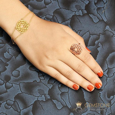 14KT ROSE GOLD -HEART CHAKRA RING - Gemstone Silver Jewelry