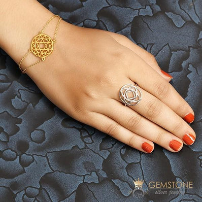 925 STERLING SILVER -BASE CHAKRA RING - Gemstone Silver Jewelry