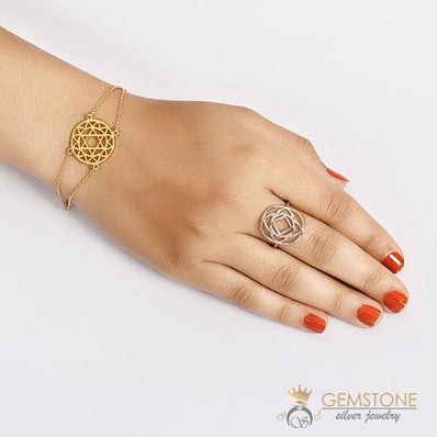 925 STERLING SILVER -BASE CHAKRA RING - Gemstone Silver Jewelry