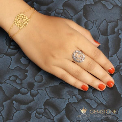 925 STERLING SILVER -THROAT CHAKRA RING - Gemstone Silver Jewelry