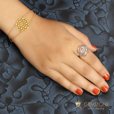 925 STERLING SILVER -BROW CHAKRA RING - Gemstone Silver Jewelry