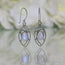 Moonstone Earring-Pleasing Oculus